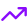 company-model